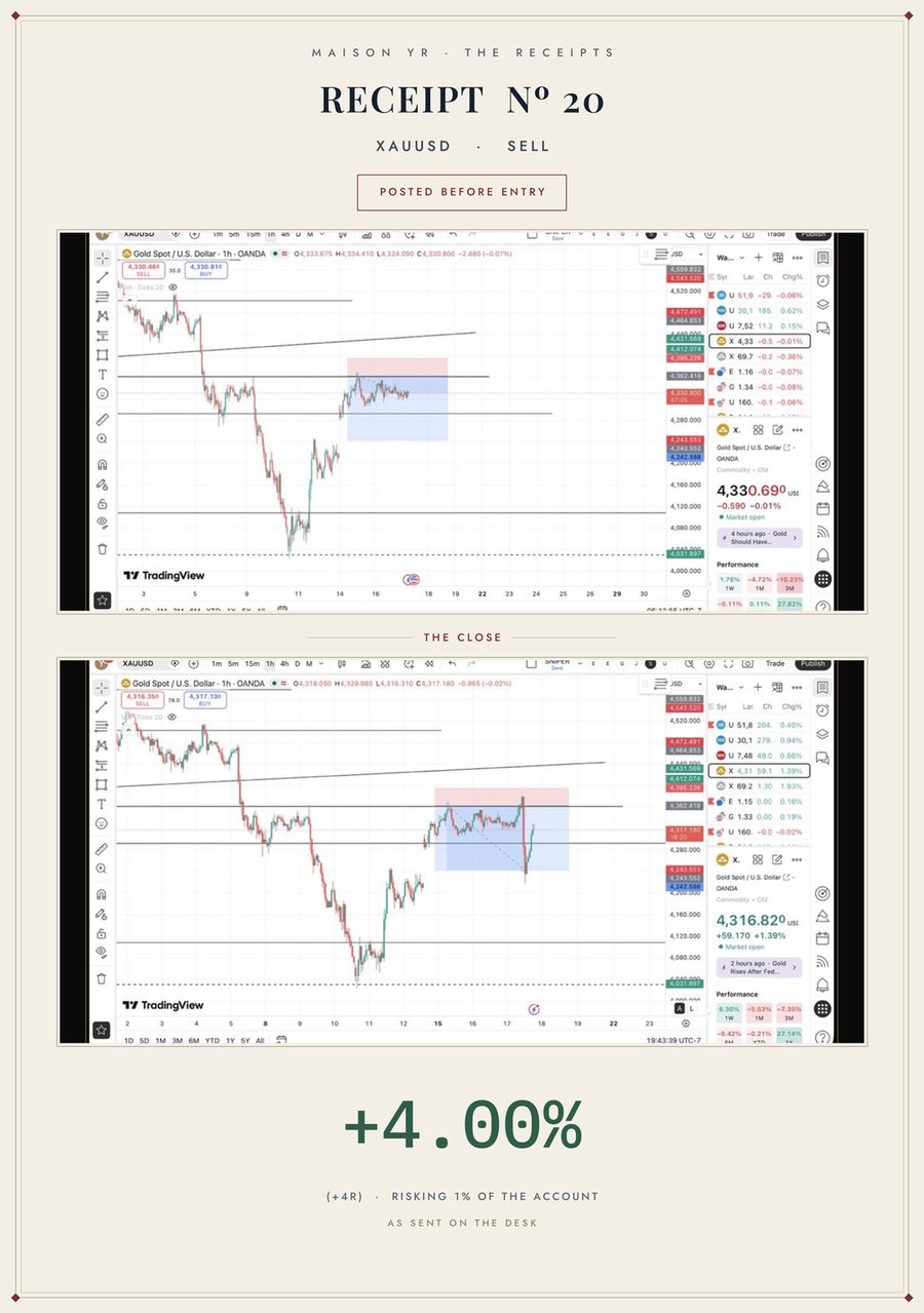 Desk receipt — XAUUSD posted before entry